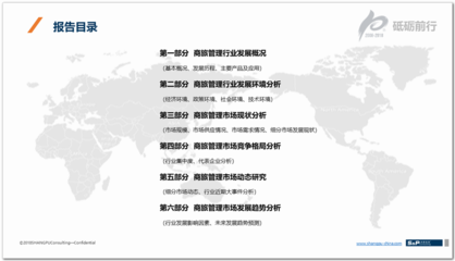 尚普咨詢 中國TMC行業市場規模測算與市場開發策略解析
